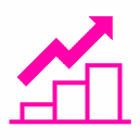 Indices (23/5)